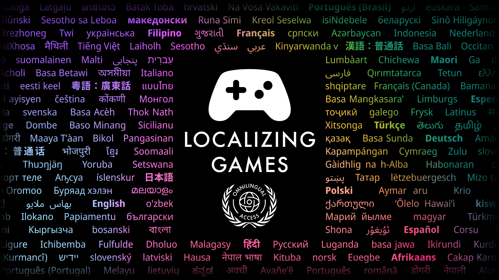 A Game Controller, with a Globe underneath, and a word cloud of different langauges. Game Localization into multiple languages