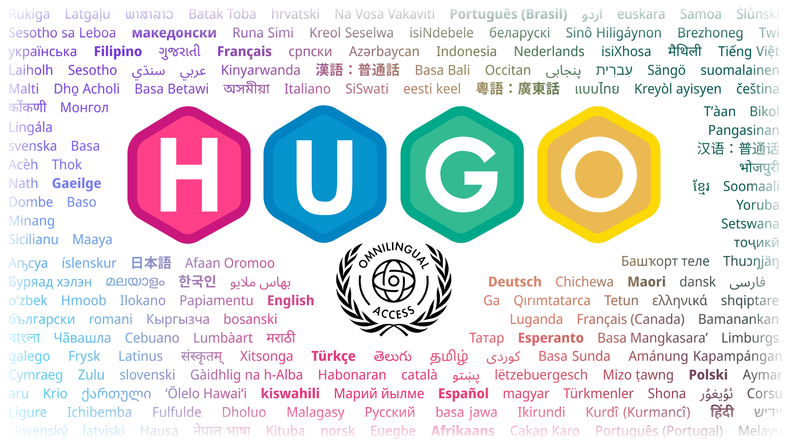 Hugo logo surrounded by multiple languages, implying a multilingual localized site