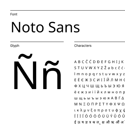 Google Noto Sans Font, showing latin, cyrillic, devanagari, and greek characters.