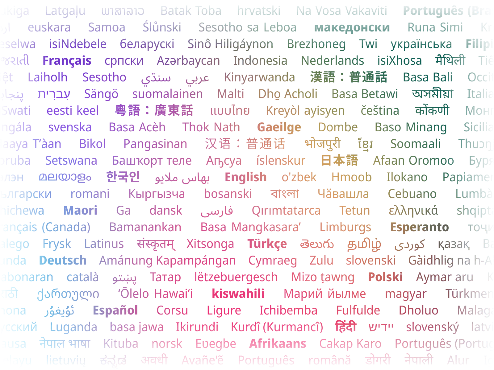 A word cloud collage of hundreds of languages in their native name.